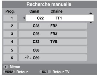 TOSHIBA AV505D - Tri des positions de programme - 1