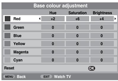 TOSHIBA AV505D - Base colour adjustment - 1