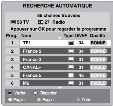 TOSHIBA AV505D - Réglage pour la première fois - 2