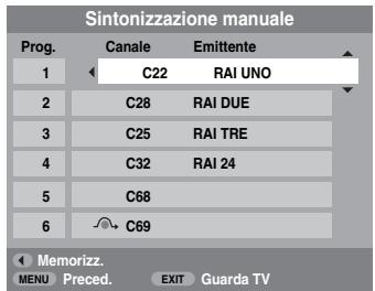 TOSHIBA AV505D - Ordinamento delle posizioni dei programmi - 1