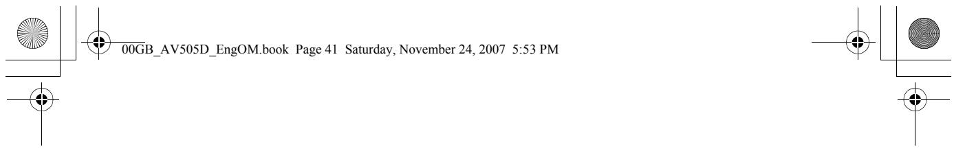 TOSHIBA AV505D - External connections - 2