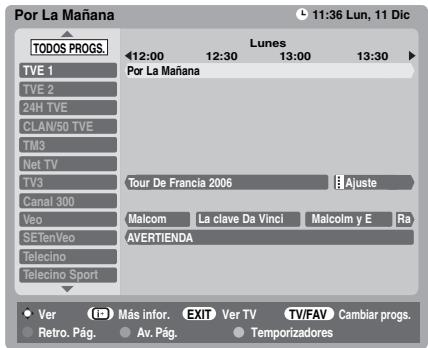 TOSHIBA AV505D - Guía - 2