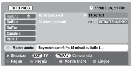 TOSHIBA AV505D - Informazioni - 1