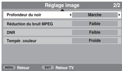 TOSHIBA AV505D - Étirage du noir - 1