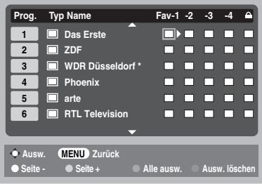 TOSHIBA AV505D - Auswahl von Favoriten - 1