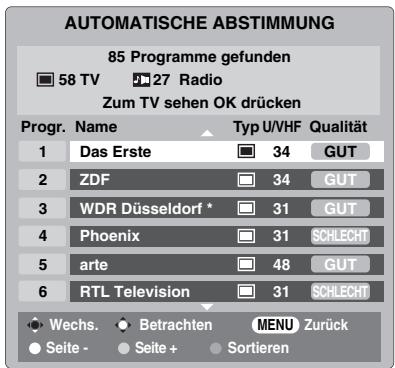 TOSHIBA AV505D - Digital Automatische Abstimmung - 3