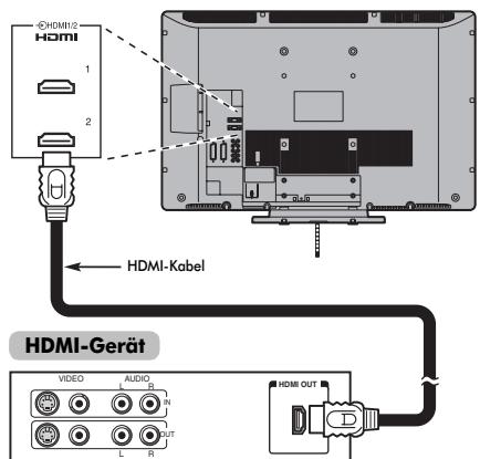 TOSHIBA AV505D - So schlieben Sie ein HDMI-Gerät an - 1