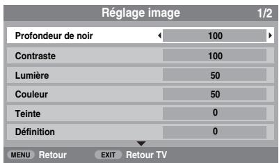 TOSHIBA AV505D - Profondeur de noir - 5