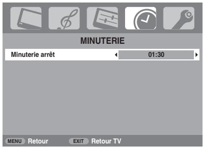 TOSHIBA AV505D - Minuterie arrêt - 1