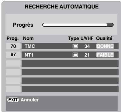 TOSHIBA AV505D - Recherche automatique en mode numérique - 2