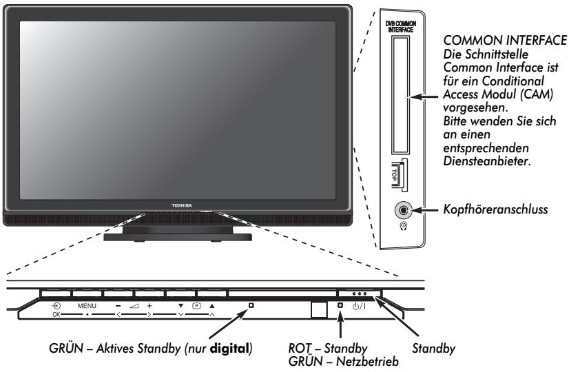 TOSHIBA AV505D - Verwendend der Bedienelemente - 1