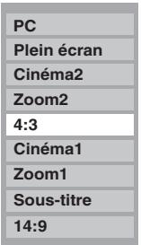 TOSHIBA AV505D - Commandes et fonctions - 2