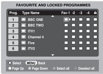 TOSHIBA AV505D - Selecting favourite programmes - 2