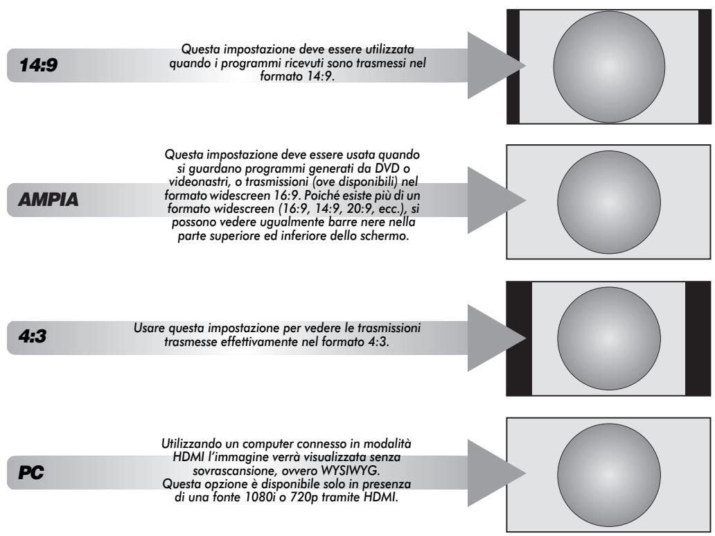 TOSHIBA AV505D - CONTROLLI E CARATTERISTICHE - 1
