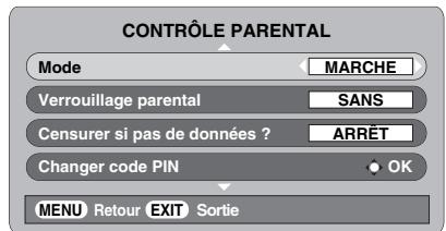 TOSHIBA AV505D - Mode - 1