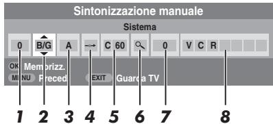 TOSHIBA AV505D - Sintonizzazione manuale - 1