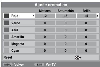 TOSHIBA AV505D - Ajuste cromálico - 1
