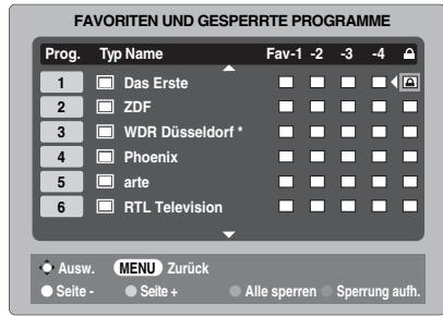 TOSHIBA AV505D - Programme sperren - 1