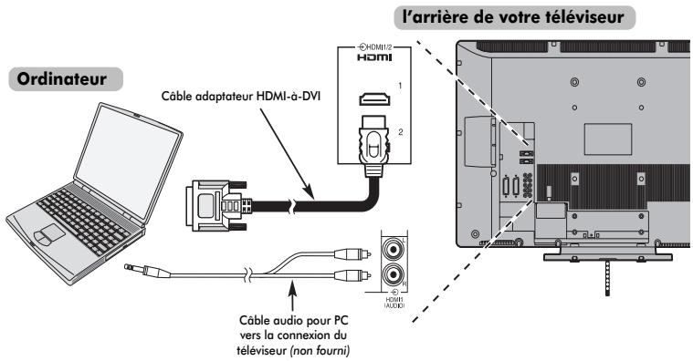 TOSHIBA AV505D - Pour connecter un PC à la prise HDMI - 1