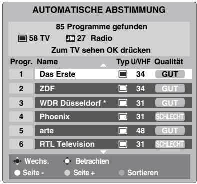 TOSHIBA AV505D - Erstmalige Sendereinstellung des Fernsehgeräts - 3