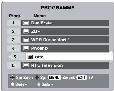 TOSHIBA AV505D - Digital Sendersortierung - 5