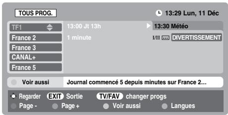 TOSHIBA AV505D - Information - 1