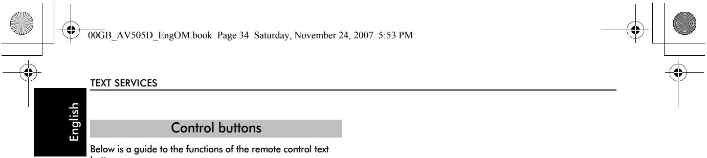 TOSHIBA AV505D - Navigating pages using LIST - 1