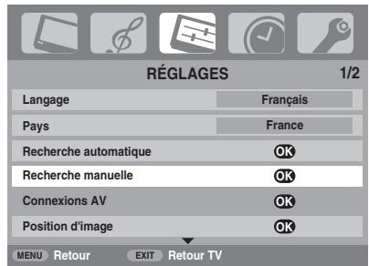 TOSHIBA AV505D - Recherche manuelle - 3