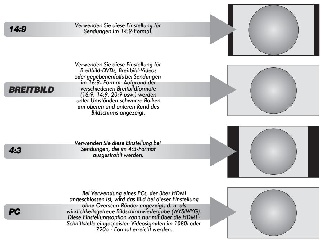 TOSHIBA AV505D - BEDIENELEMENTE UND FUNKTIONEN - 1