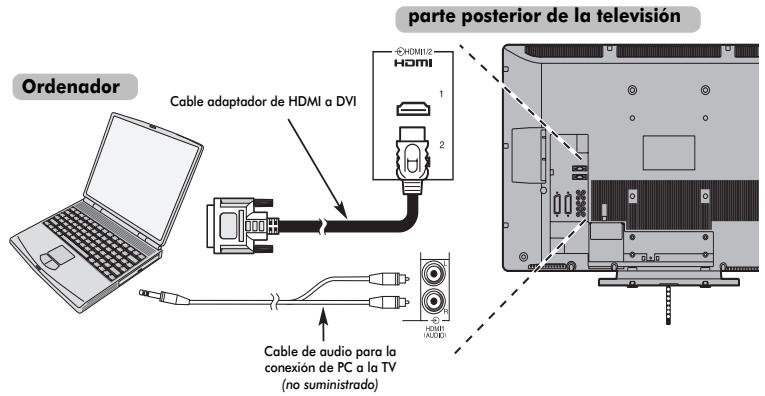 TOSHIBA AV505D - Para conectar un PC al terminal de HDMI - 1