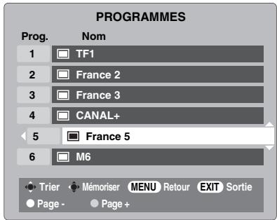 TOSHIBA AV505D - Recherche manuelle numérique - 5