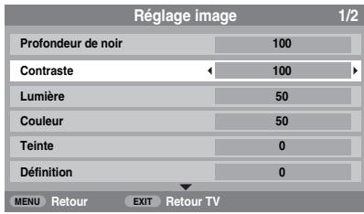 TOSHIBA AV505D - Préférences d'affichage - 1