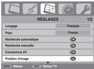 TOSHIBA AV505D - Position de l'image - analogique seulement - 2