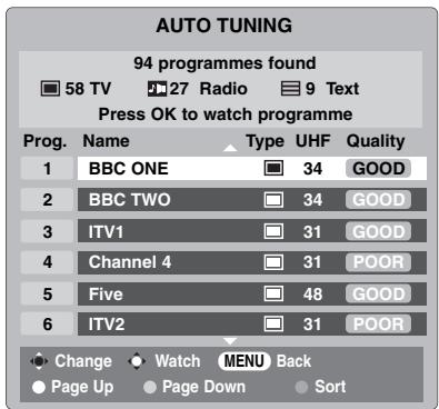 TOSHIBA AV505D - Digital auto tuning - 5