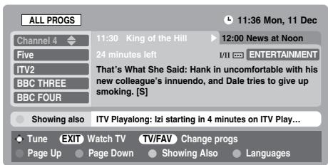 TOSHIBA AV505D - Information - 1