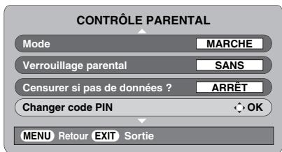 TOSHIBA AV505D - Définition du code PIN - 2