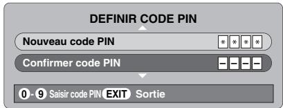 TOSHIBA AV505D - Définition du code PIN - 3