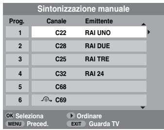 TOSHIBA AV505D - Salto dei programmi - 1