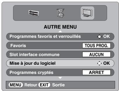 TOSHIBA AV505D - Version - 1
