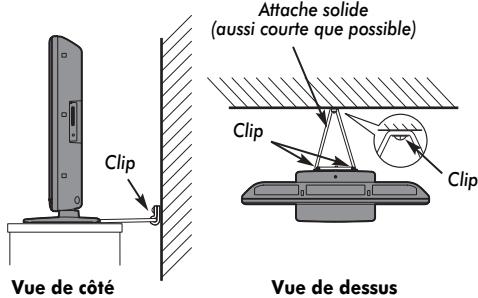 TOSHIBA AV505D - Où l'installer - 1