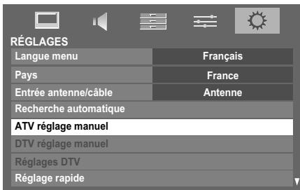 RÉGLAGES Langue menu Français Pays France Entrée antenne/câble Antenne Recherche automatique ATV réglage manuel DTV réglage manuel Régiages DTV Réglage rapide