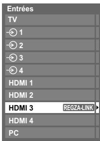 Entrées TV 1 2 3 4 HDMI 1 HDMI 2 HDMI 3 REGZA-LINK HDMI 4 PC