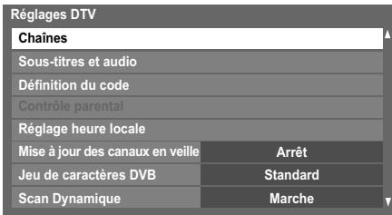 Réglages DTV Chains Sous-titres et audio Définition du code Contrôle parental Réglage heure locale Mise à jour des canaux en veille Arrêt Jeu de caractères DVB Standard Scan Dynamique Marche