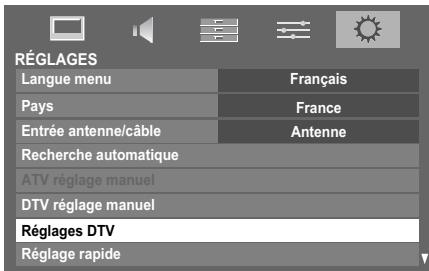 RÉGLAGES Langue menu Français Pays France Entrée antenne/câble Antenne Recherche automatique ATV réglage manuel DTV réglage manuel Réglages DTV Réglage rapide
