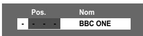 Pos. Nom - - - - BBC ONE