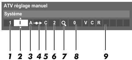 ATV réglage manuel Système 1 1 A C 2 Q 0 V C R 1 2 3 4 5 6 7 8 9