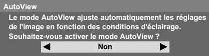 AutoView Le mode AutoView ajuste automatiquement les réglages de l'image en fonction des conditions d'éclairage. Souhaitez-vous activer le mode AutoView ? < Non >