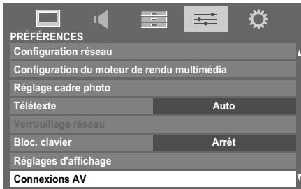 PRÉFÉRENCES Configuration réseau Configuration du moteur de rendu multimédia Réglage cadre photo Télétexte Auto Verrouillage réseau Bloc. clavier Arrêt Réglages d'affichage Connexions AV