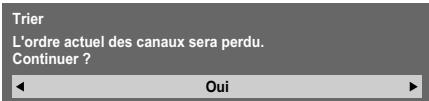 Trier L'ordre actuel des canaux sera perdu. Continuer ? Oui