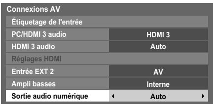 Connexions AV Étiquetage de l'entrée PC/HDMI 3 audio HDMI 3 audio Réglages HDMI Entrée EXT 2 AV Ampli basses Interne Sortie audio numérique Auto